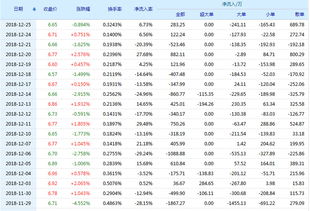 皖新傳媒股票 601801 行情怎么樣 皖新傳媒好不好